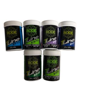 Rode Top Line purkkipidot