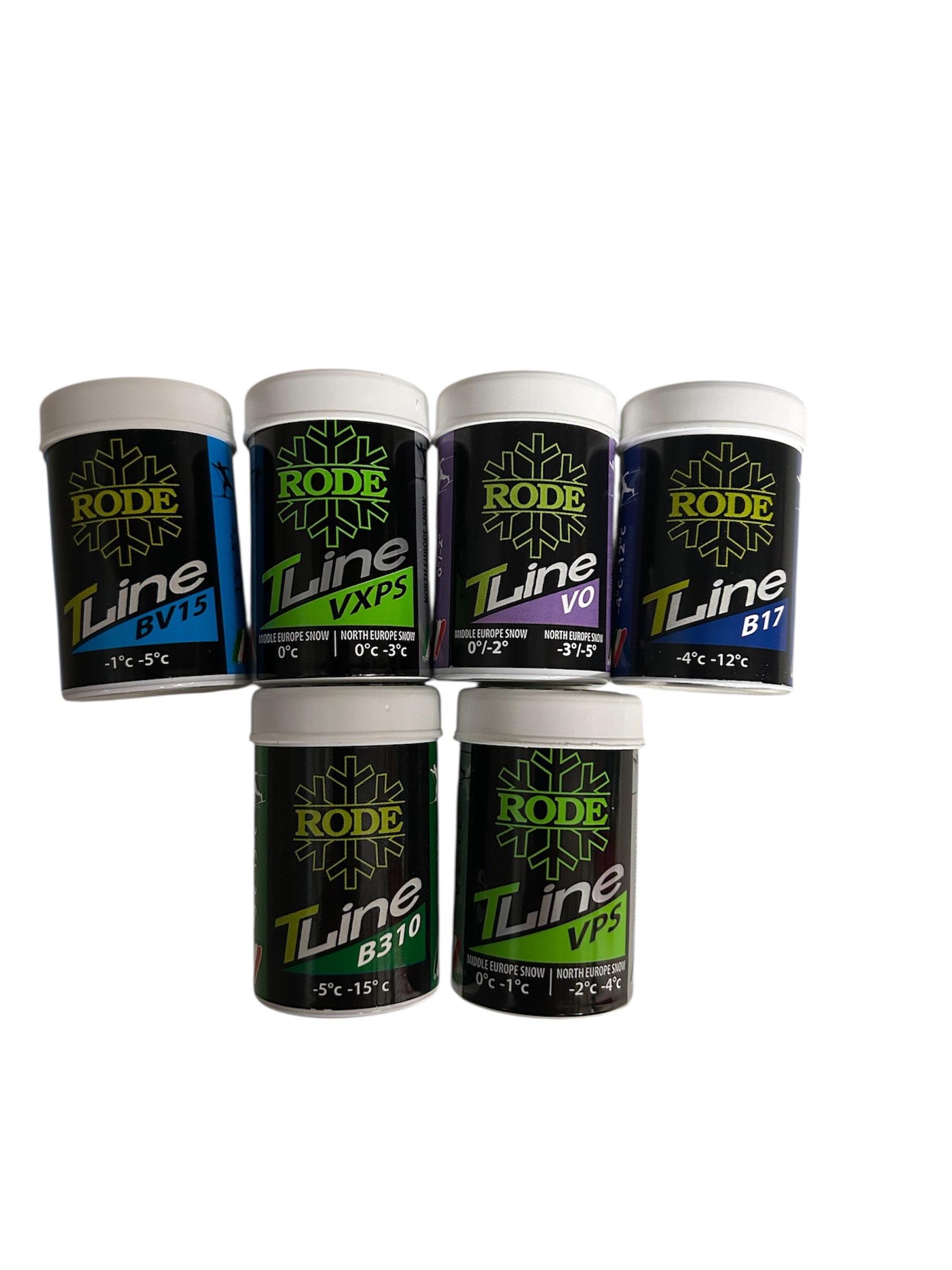 Rode Top Line purkkipidot